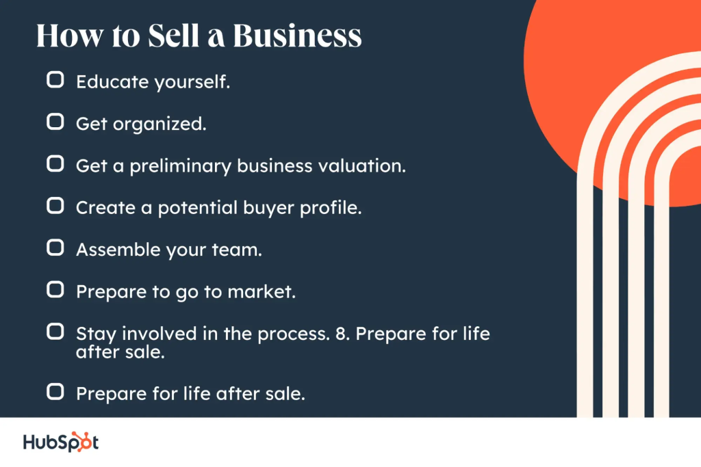 How to Sell a Small Business: A Complete Guide to Getting the Best Deal 1 image 65