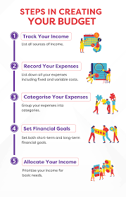 How to Play KEY4D Responsibly and Manage Your Budget 1 image 149
